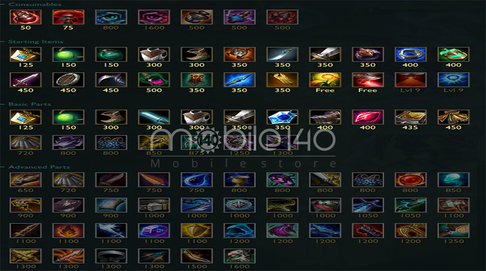 League of Legends Income and Items