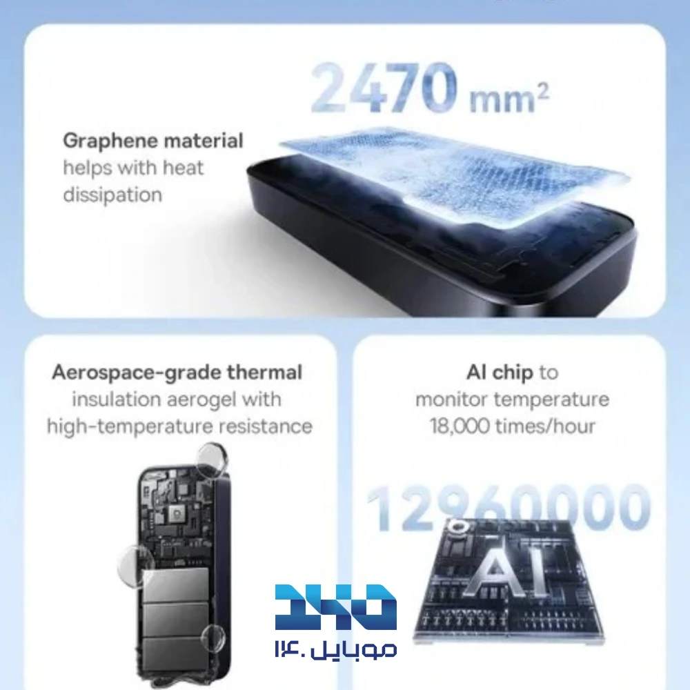 پاوربانک 45 وات بیسوس 10000mAh مدل EnerCore CR11