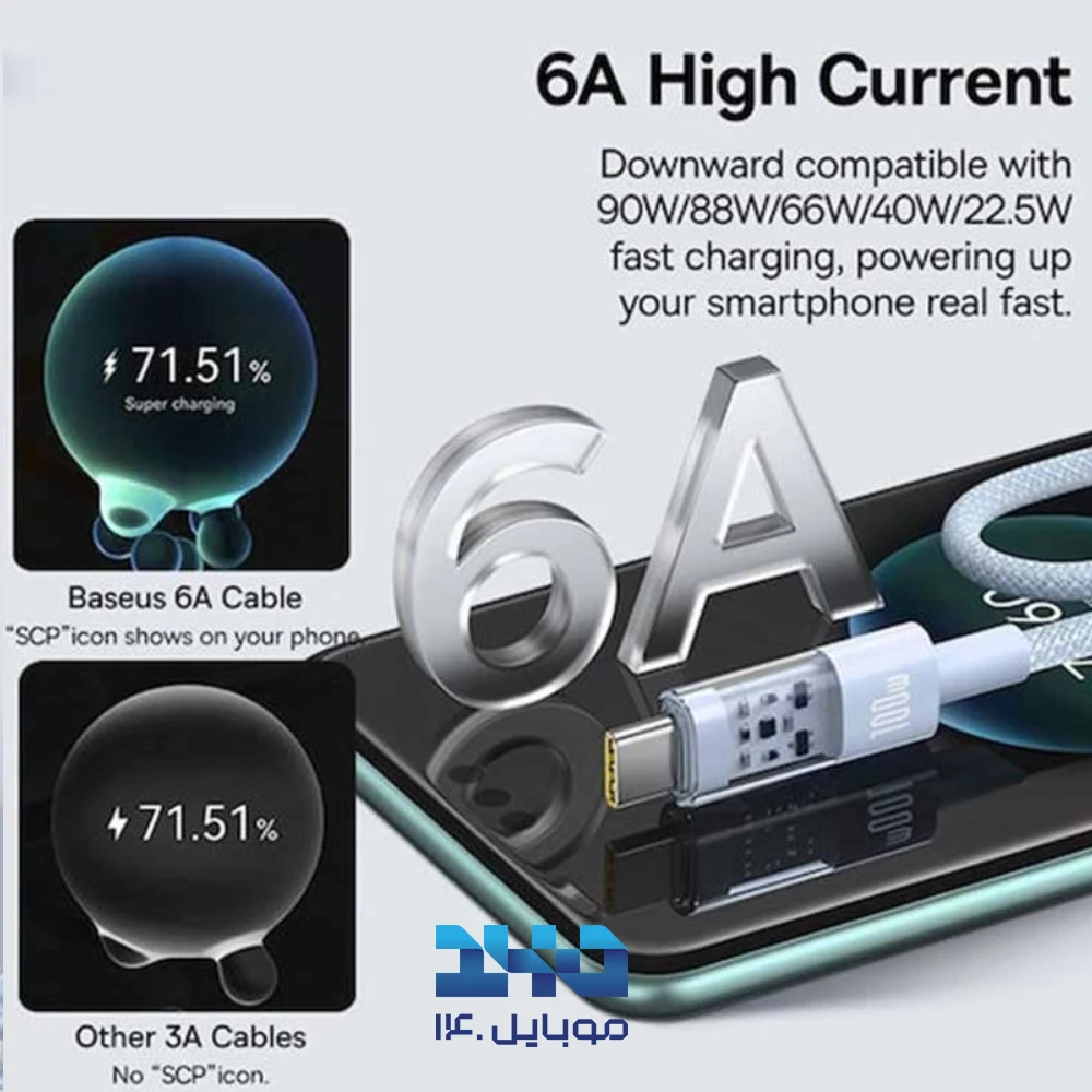 کابل شارژ سریع USB-A به USB-C بیسوس مدل Gem توان 100 وات طول 1 متر