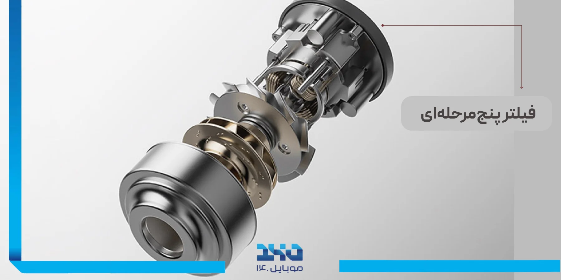 فیلتر پنج  مرحله ایی شیائومی میجیا MJXCQ01QW 