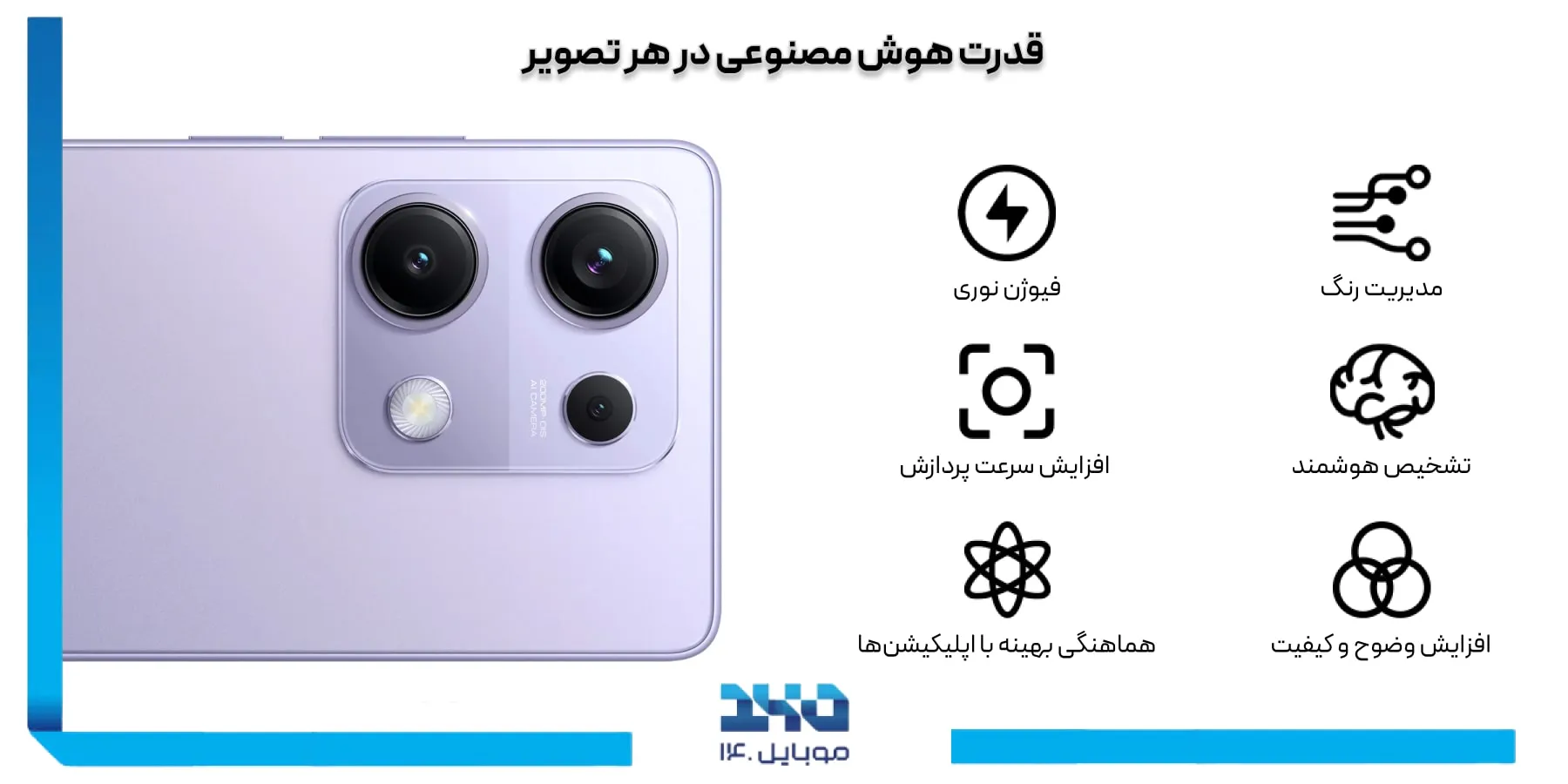 بررسی کامل دوربین Redmi Note 14S