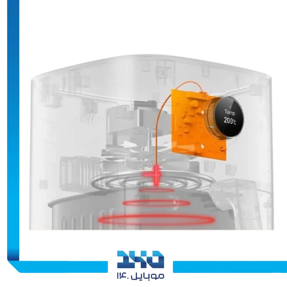 سرخ کن شیائومی مدل MAF02