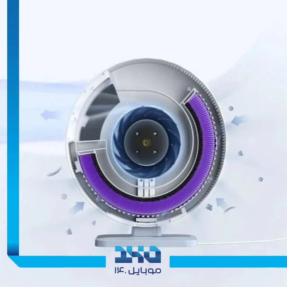 دستگاه تصفیه کننده هوا شیائومی میجیا مدل AC-M9-SC | پک چین
