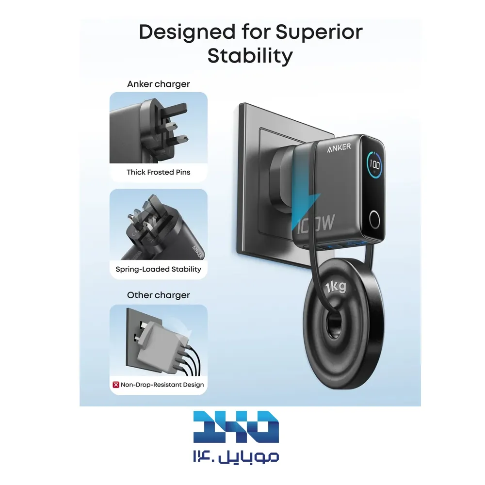 شارژر دیواری انکر 100 وات مدل B121B