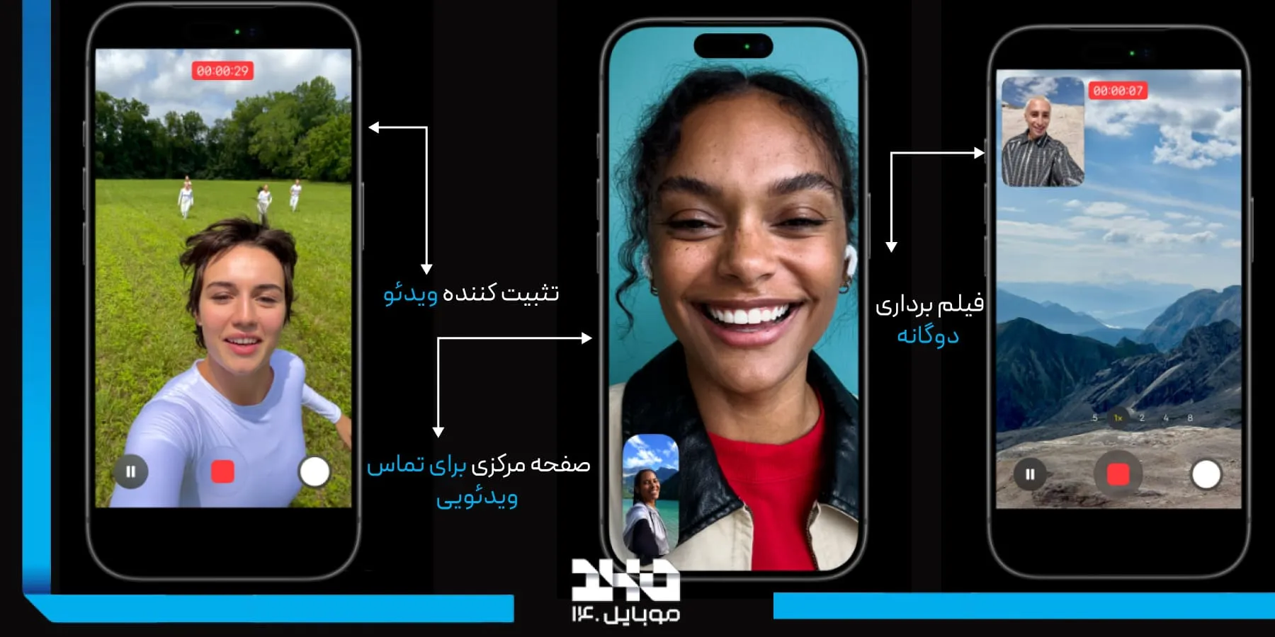 دوربین سلفی 18 مگاپیکسلی Iphone 17 Pro Max