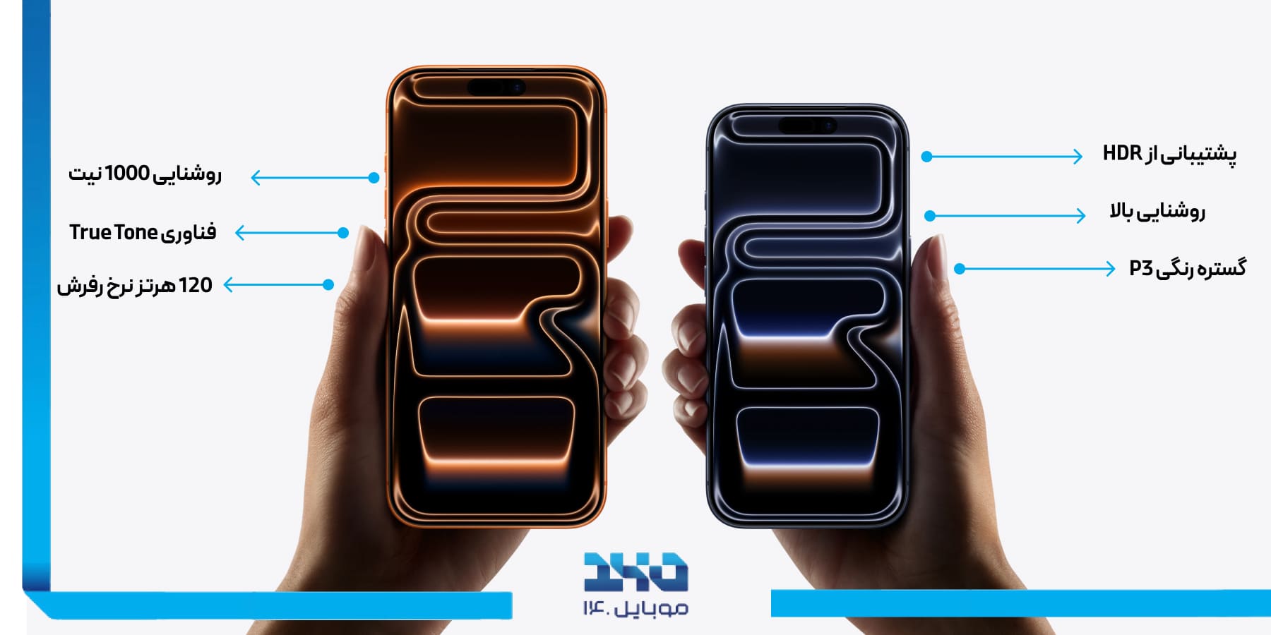 ویژگیهای پیشرفته رنگ و دقت تصویر در نمایشگر آیفون 17 پرو