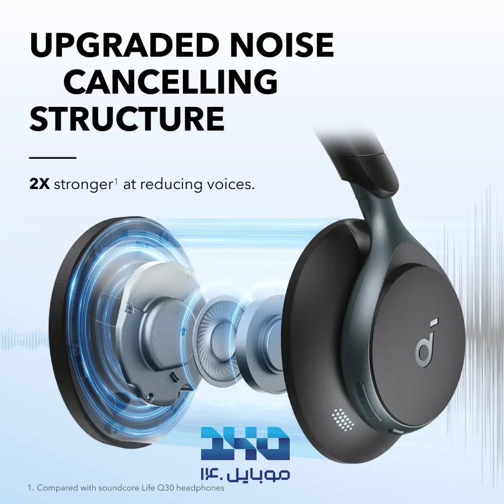 هدفون بلوتوثی نویز کنسلینگ انکر مدل Soundcore Space One A3035031