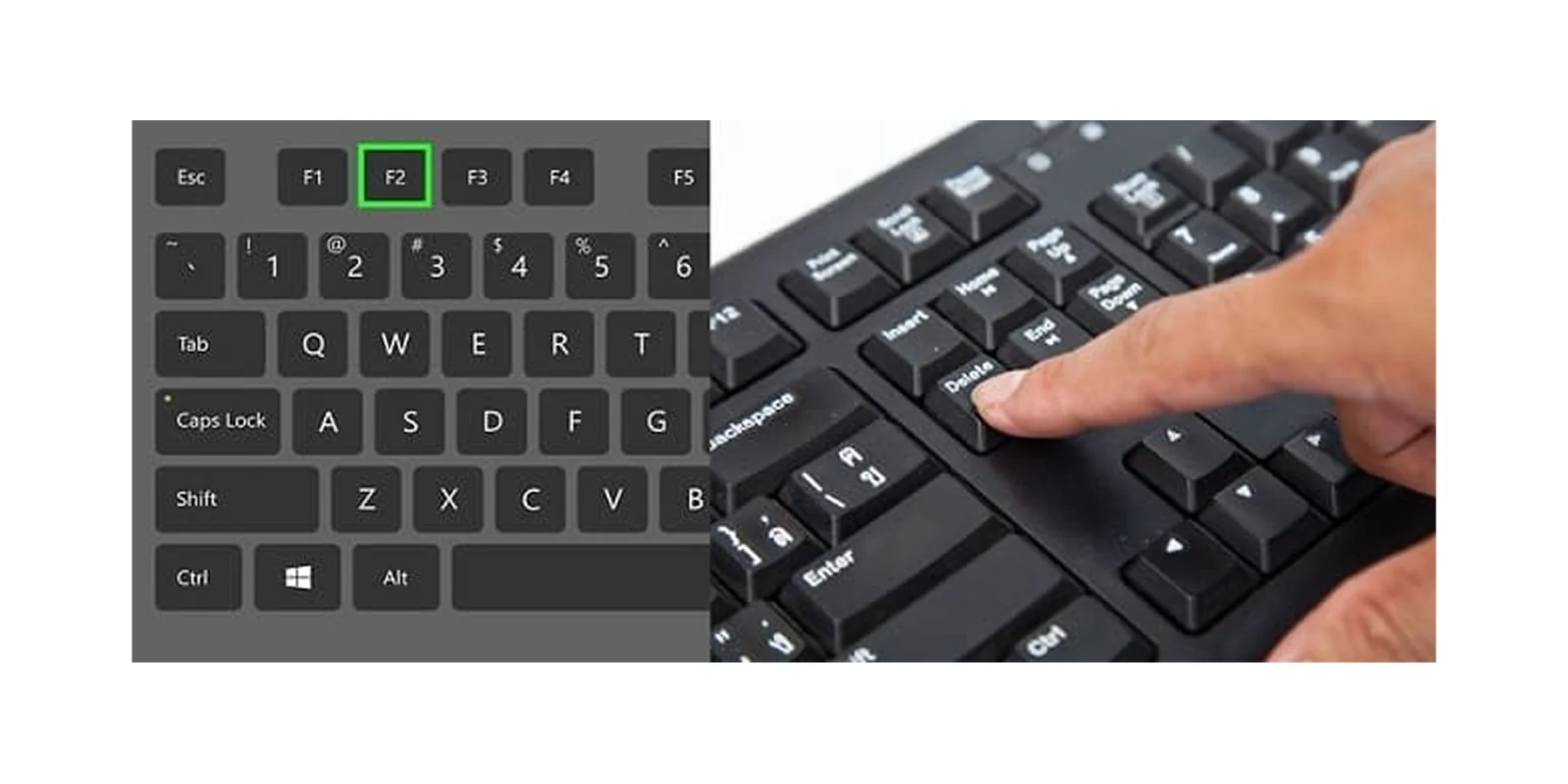 در برخی مدل‌ها ممکن است کلید DEL یا ESC برای ورود به BIOS استفاده شود.