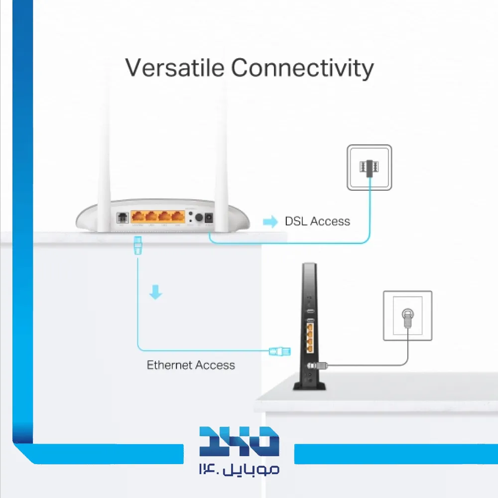 مودم روتر VDSL/ADSL تی پی-لینک مدل TD-W9950