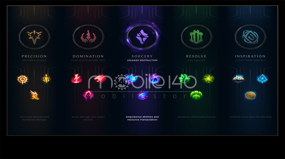 دنیای League of Legends
