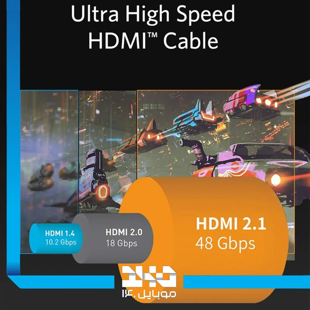 کابل HDMI انکر مدل A8743