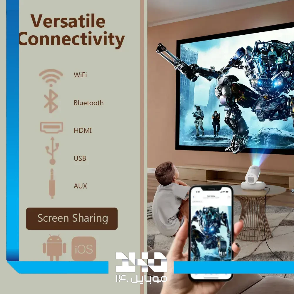 ویدئو پروژکتور پرودو مدل Lumacast Smart Full HD