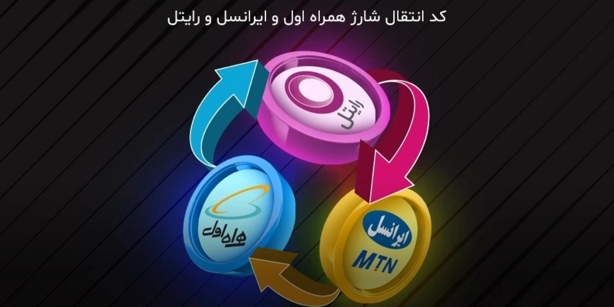 کد انتقال شارژ همراه اول، ایرانسل و رایتل